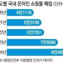 매경이 전하는 세상의 지식 (매-세-지, 1월 24일) 이미지