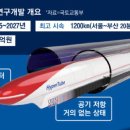 쌍둥이하이퍼 이미지