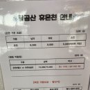 대구가볼만한곳 팔공산온천 칠곡온천 휴온천(온천+골프+헬스)