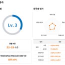 더배움학원 이미지