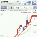 (주)고려양행 이미지