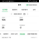 민락골목시장 이미지