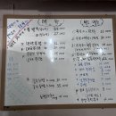 범골맛있는족발 | [호원동 족발] 의정부 족발 맛집 범골맛있는족발 후기