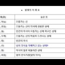 태을금화종지 번역 및 이해 부록1(태을금화종지와 팔괘의 각 괘) 동영상 이미지