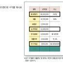 제이원헬스케어 이미지