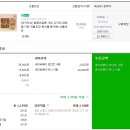 원주복숭아빵 이미지