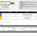 노원역(4호선) 이미지