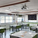 순성초등학교 이미지