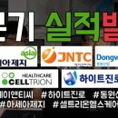 제인헬스케어 이미지