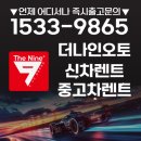 뉴 혁신카 | 지금 바로 확인! 무심사 장기렌터카, 당신이 몰랐던 놀라운 혜택.