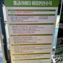 용게임랜드 | 여수 가볼만한곳 여수 유월드 루지 테마파크