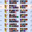 비에이치씨사동계양점 이미지