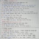 위원더영어학원