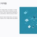 [2025년 상반기]바리스타 2급 이미지