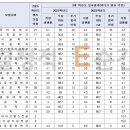 1318대학진학연구소 이미지