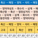 금미사