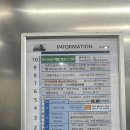 더하남 PT&그룹운동 키네틱캠프 미사점 이미지