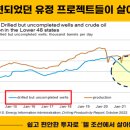 유정열쇠