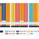 더오션부동산 공인중개사사무소 이미지