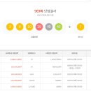 GS25 트윈테크점 이미지