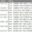 바나나게임스코리아 유한회사 | 전국 게임회사 주소록, 전화번호부 DB