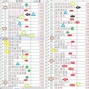 (주)비에이치이 이미지