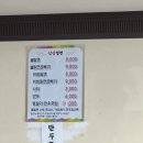 화합로L 이미지