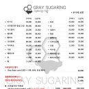 그레이슈가링 이미지