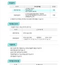 케이티앤에스 이미지