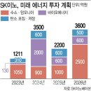 ＜간추린 뉴스＞ 2023년 7월 20일 목요일 이미지