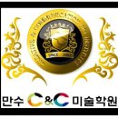 만수씨앤씨미술학원