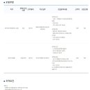 [코오롱생명과학(주)] 충주공장 9월 초대졸 채용(API 생산, 공무) (~09/22) 이미지