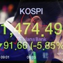 디지털지원특송