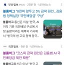 블룸버그, 코스피 하락은 김용범때문 이미지