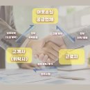 (주)제이디솔루션 이미지