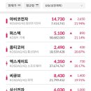 부국사료(주) 이미지