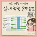 적정온도 ℃ | 가을 겨울철 신생아 아기 실내 적정 온도 습도 - 호흡기 바이러스 예방 ft. 아기 가습기 고르기