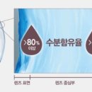 다비치안경(개금역점) 이미지