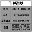 수명산약국 네이버블로그