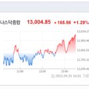 가덕환경자원 이미지