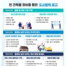 파크사랑부동산 공인중개사사무소 이미지