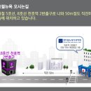 센트럴뉴욕치과의원 이미지