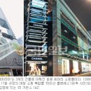 쇼핑에어리어 이미지