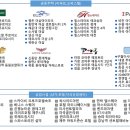 제이광고산업