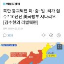 북한이 무너지면 이런 시나리오가 가당치나 한가요? 이미지