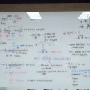 루아영어수학학원