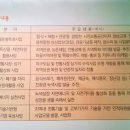 손메주영농조합 이미지
