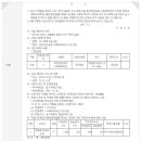 ICHEON194 네이버블로그