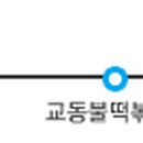 영남회초장식당