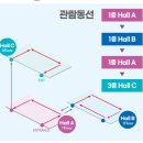 2024 스포엑스(SPOEX) 후기, 관람동선 / 인생 첫 팬싸인회 (김성환 선수)